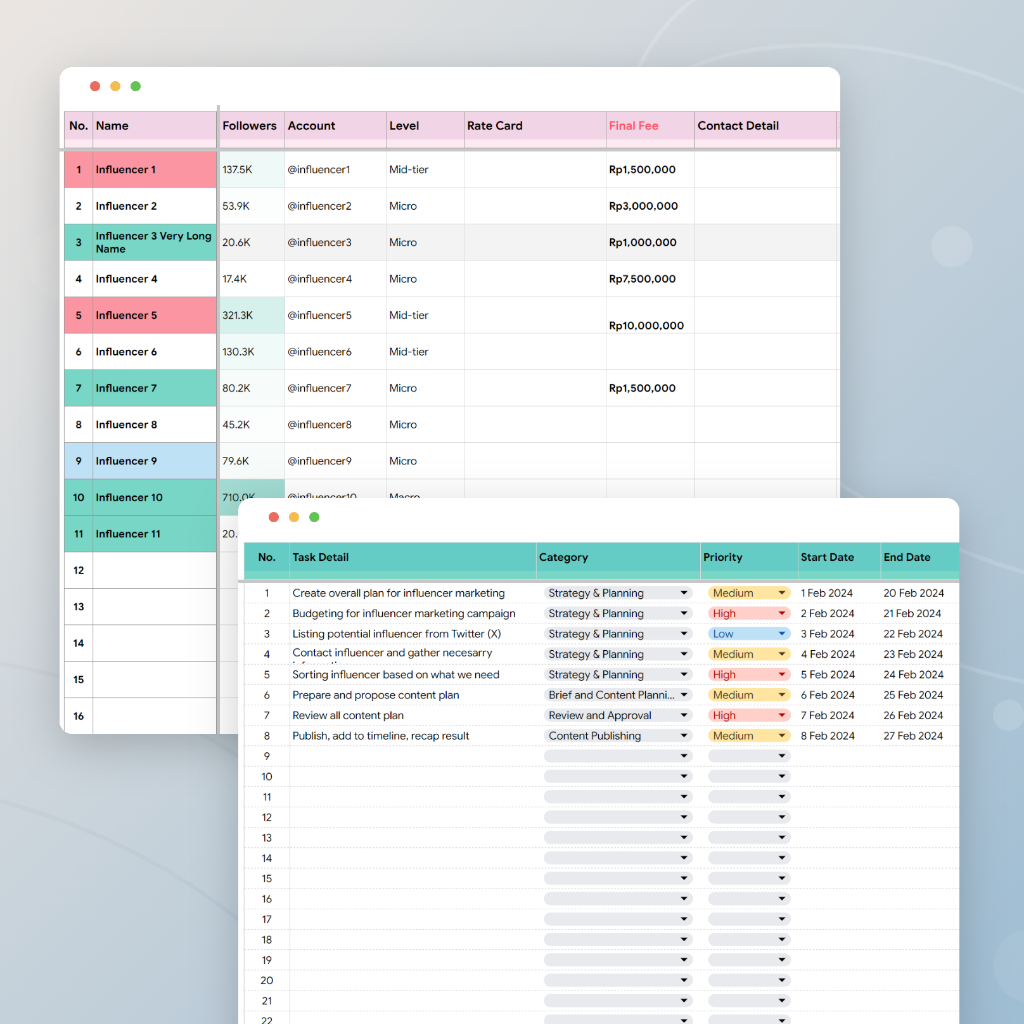 Influencer Marketing Planner: Template Google Sheet Untuk Membuat Rencana Influencer Marketing (KOL)