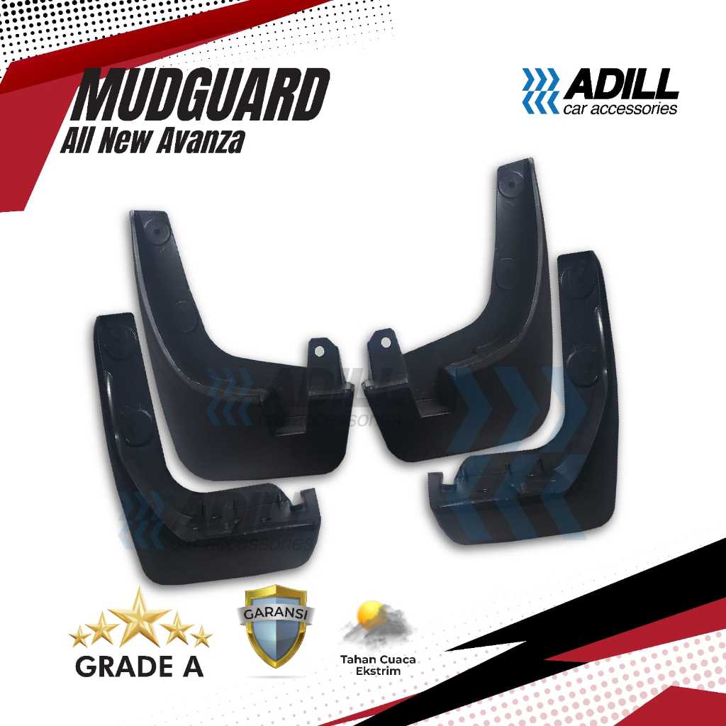Pelindung Karpet Lumpur untuk Mobil All New Avanza, Veloz, Xenia 2012-2018