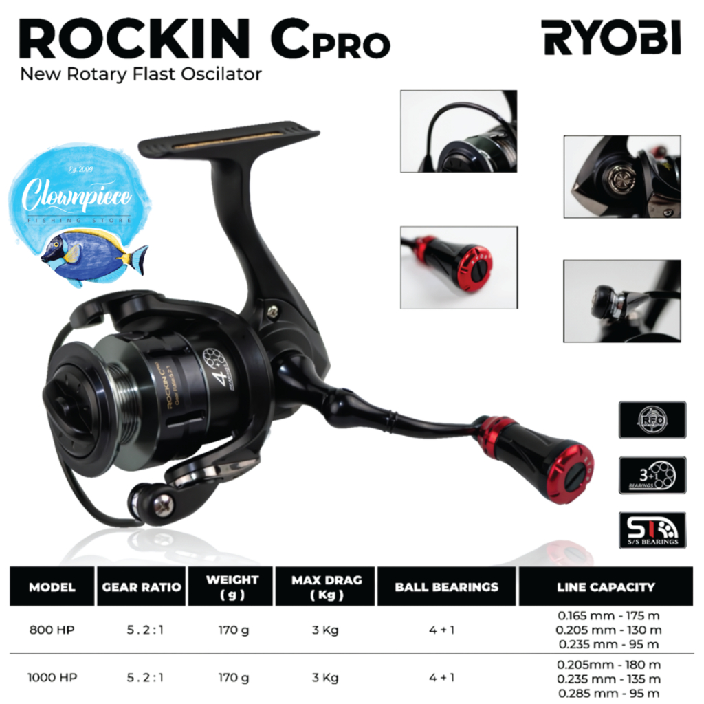 Reel Ryobi Rockin PH / Reel Pancing Ryobi Rockin PH / Reel Spinning Ryobi Rockin PH / Reel Pancing S