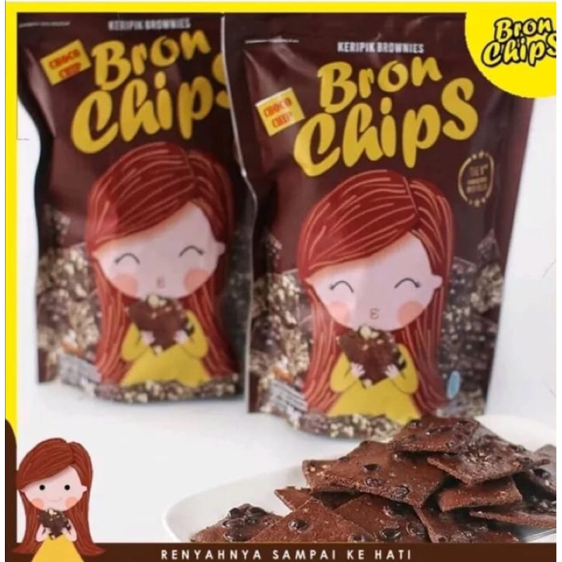 

Bronchip