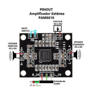 Power Pam 8610 Siap Pakai 2x10w Power Pam8610 Super Mini Digital Amplifier Class D Power Pam 8610 Si