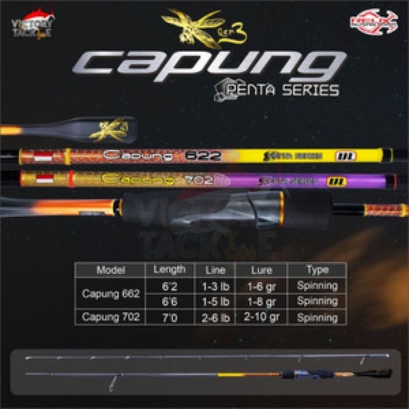 Capung penta gen 3 622UL 1-3, 662 UL 1-5, 702UL 2-6