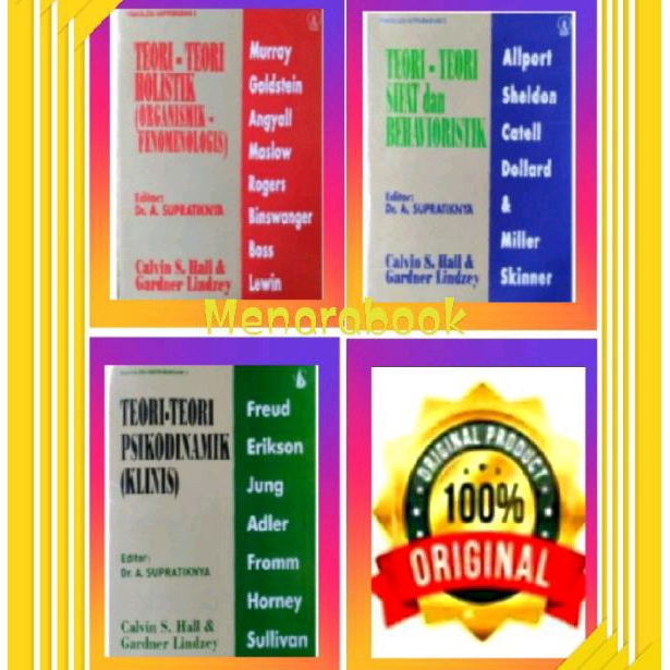 Psikologi Kepribadian, Teori Teori Psikodinamik 1, Holistik 2, Behavioristik 3 - Calvin S. Hall