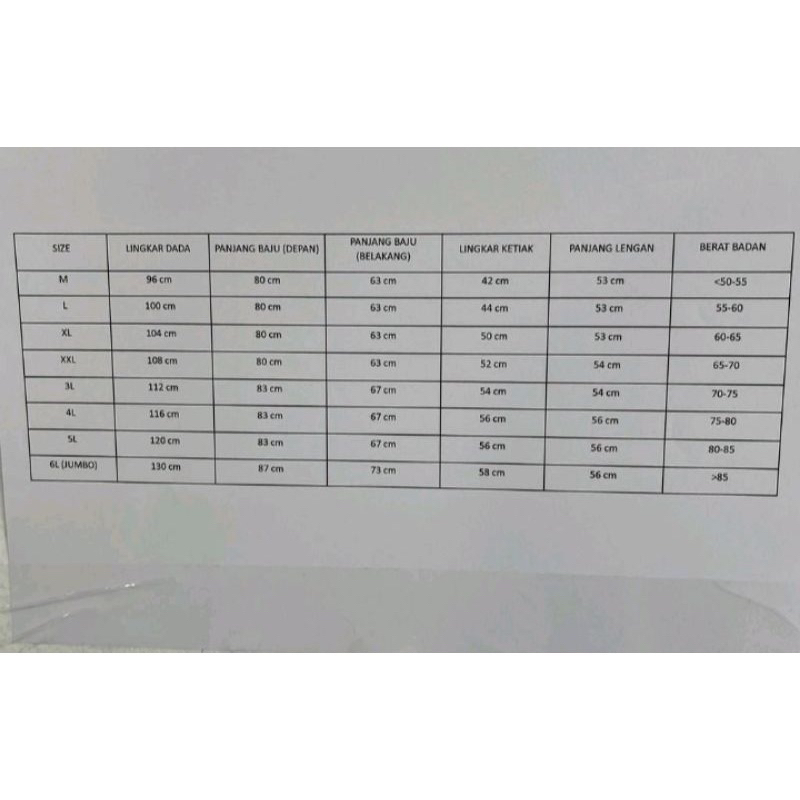 Nozamstore~Kebaya Tunik Kutubaru Modern/kebaya muslimah/kebaya tradisional/kebaya murah/kebaya