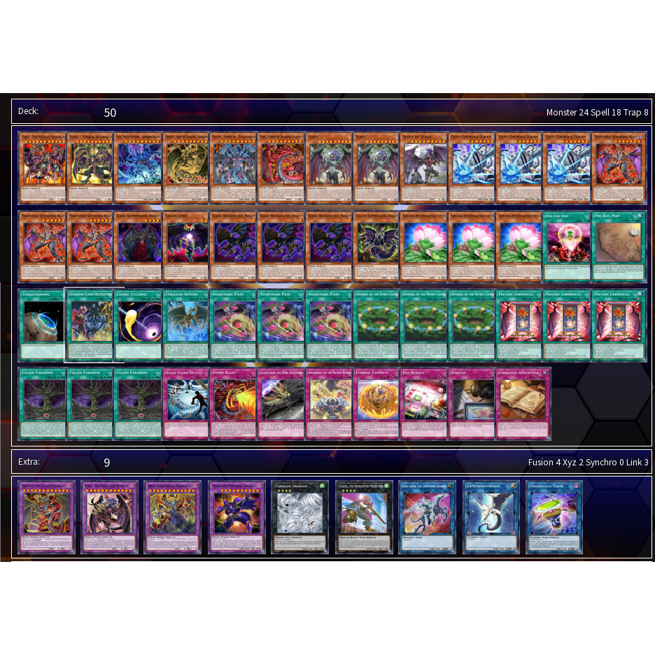 YUGIOH PROMO SACRED BEAST + YUBEL KOMPLIT READY UNTUK DUEL