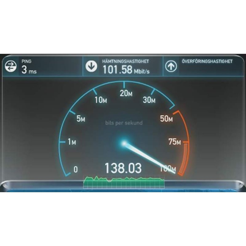 Akun SSH,VMESS, VLESS, TROJAN SEUMUR HIDUP