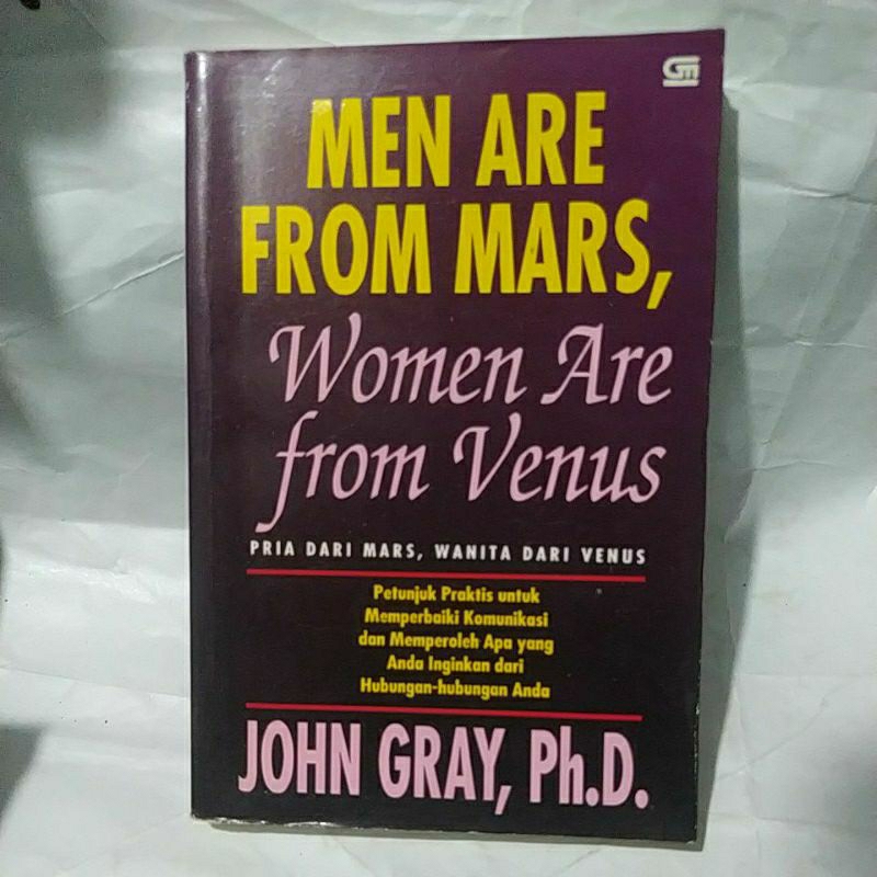 men are from mars women are from venus