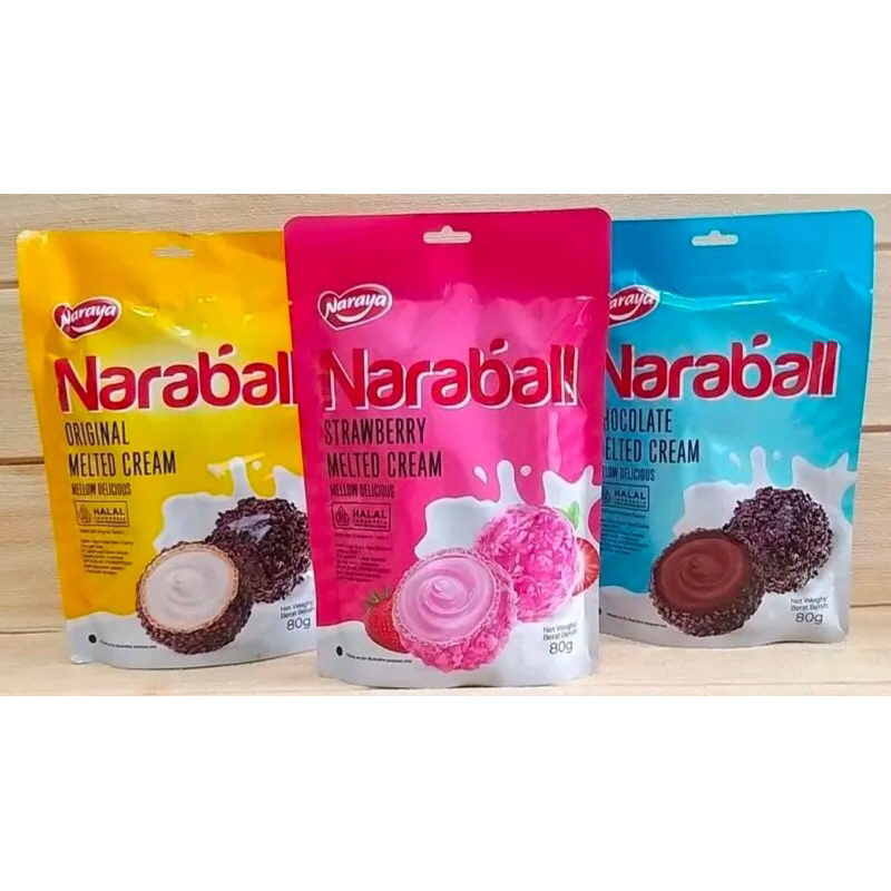 

narayanaraball