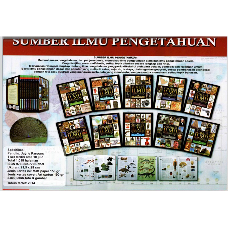 Sumber Ilmu Pengetahuan