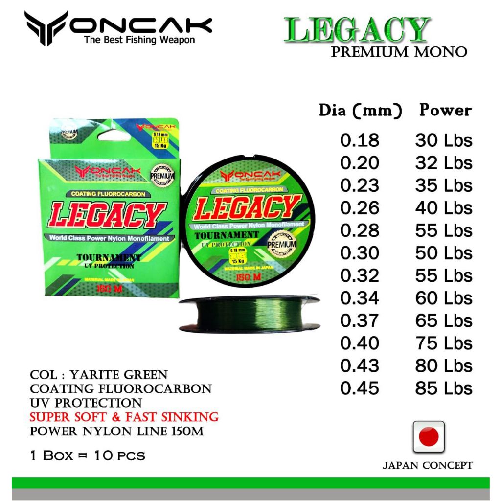 Benang LEGACY ONCAK 150mtr,Coating Flurocarbon UV Protection
