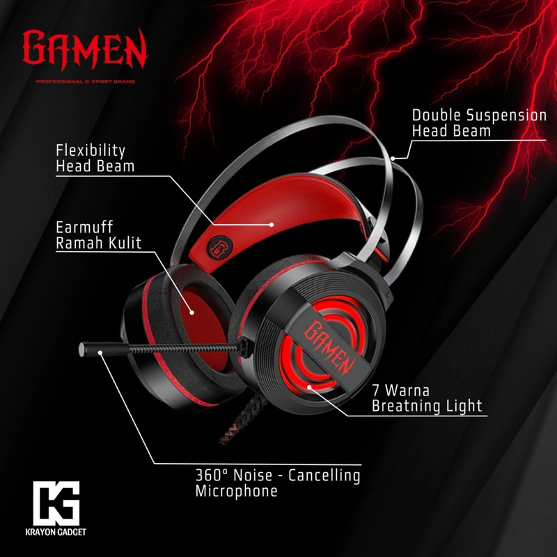 Headset GAMEN GH1100