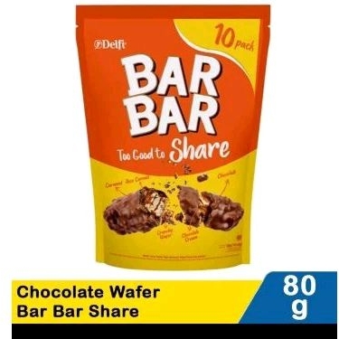 

Delfi Bar bar share it isi 10