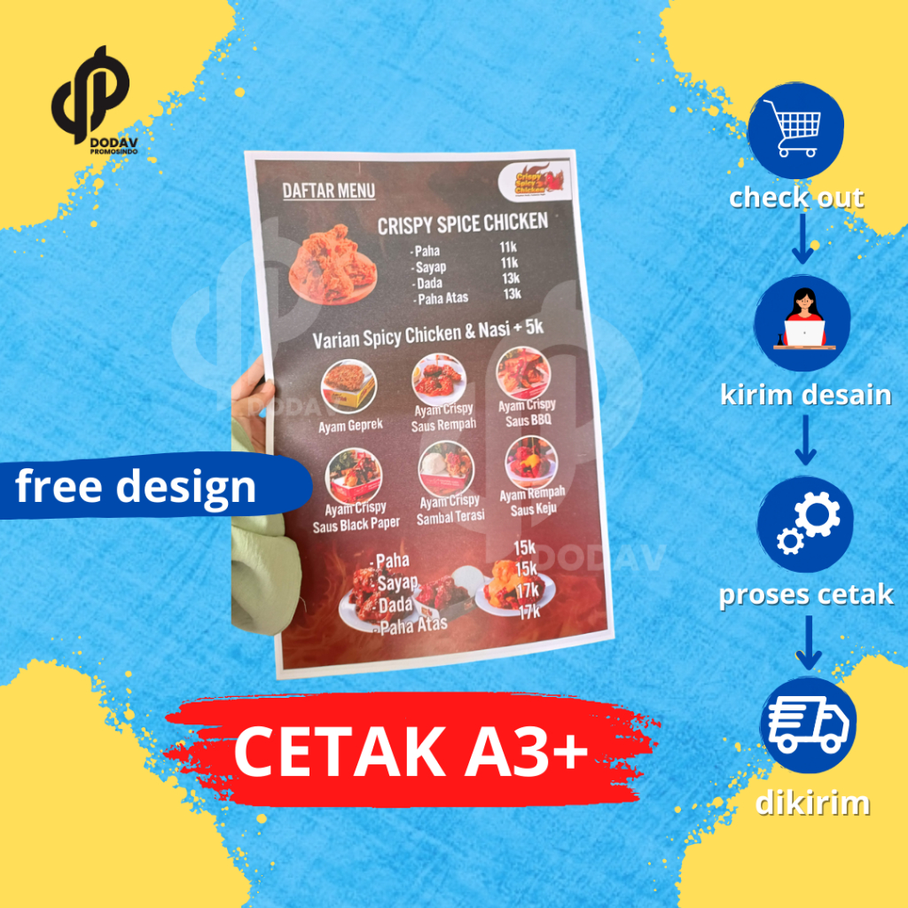 

Poster A3+ | A3+ AP | Kertas A3+