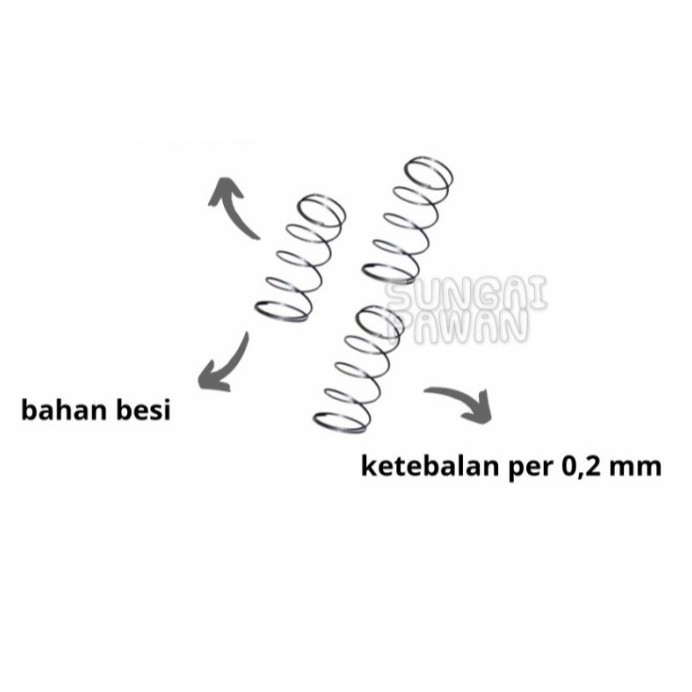 Per pegas tekan diameter 10 mm spring besi kawat panjang 16 mm