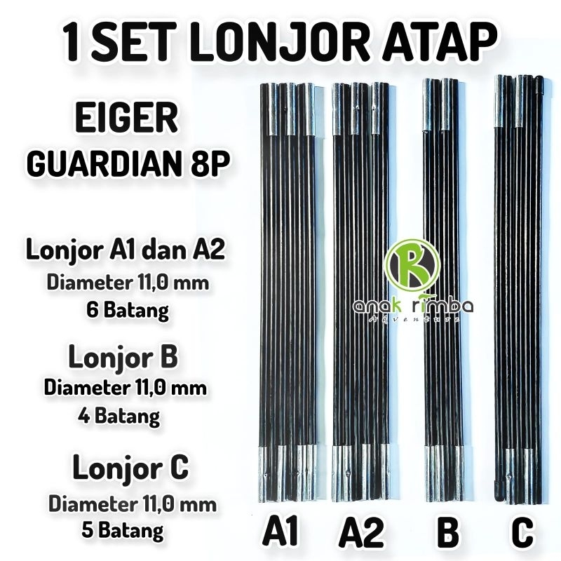 FRAME GUARDIAN 8P EI 1 SET LONJOR FRAME ATAS TENDA DOME KAPASITAS 8 ORANG