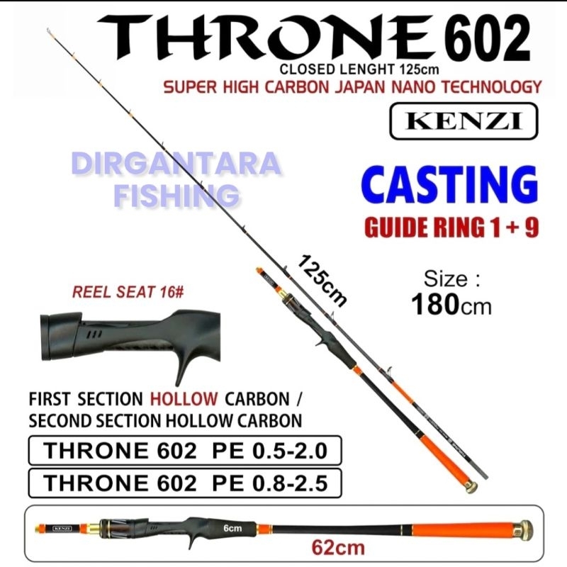 JORAN KENZI THRONE 602 BC PE 0.5-2.0