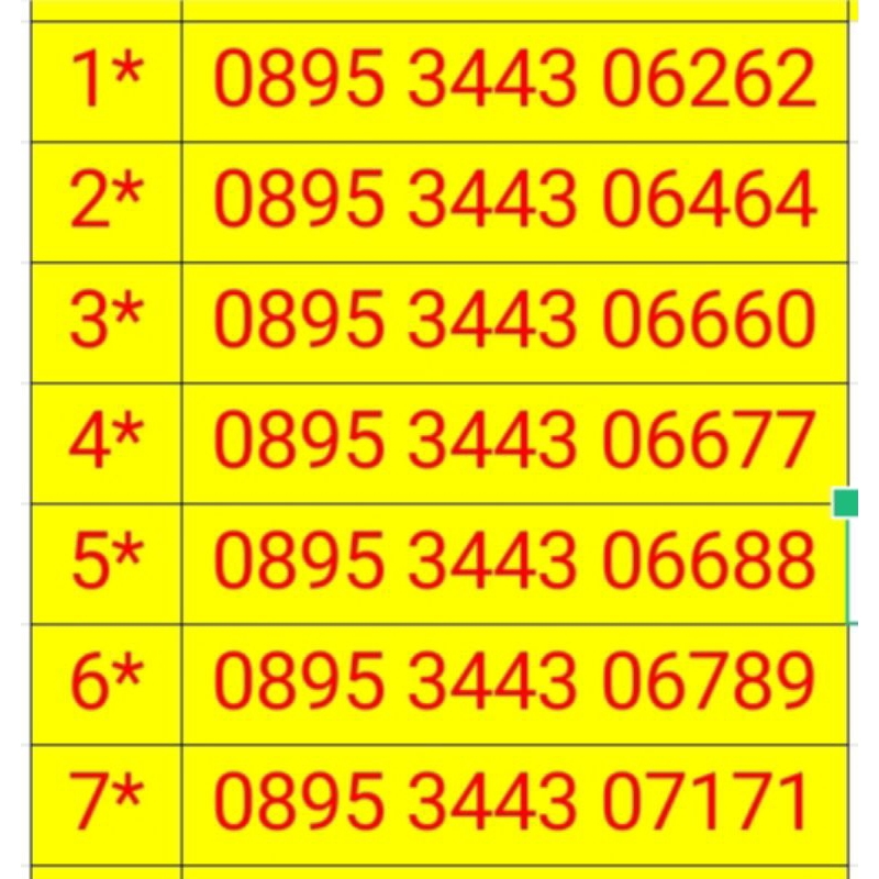 Kartu Perdana Nomor Cantik Bonus Kuota 5 GB atau 10 GB Tri Indosat Ooredoo Hutchison Rare Langka jar