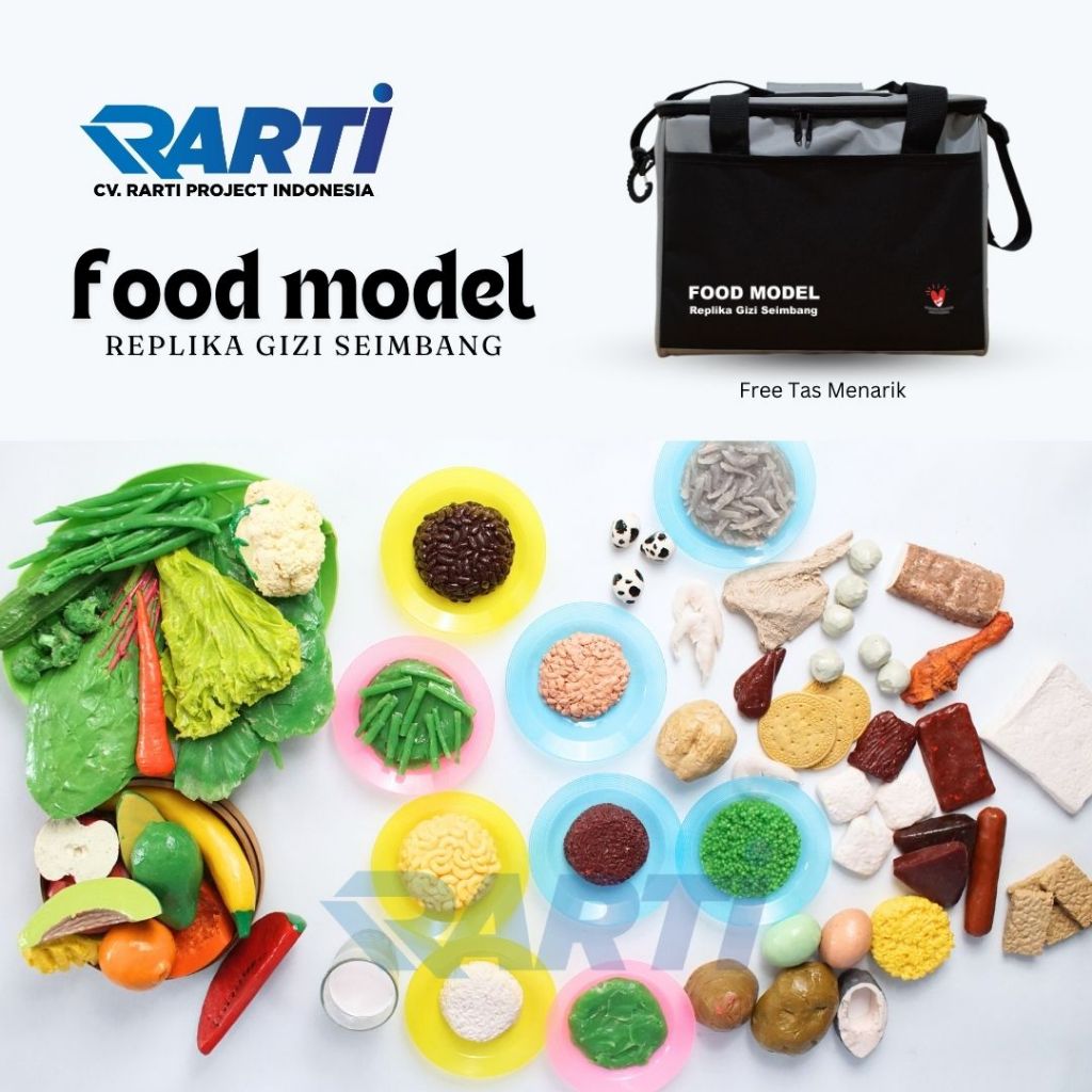 Food Model | Replika Makanan Gizi Seimbang dari Resin Solid