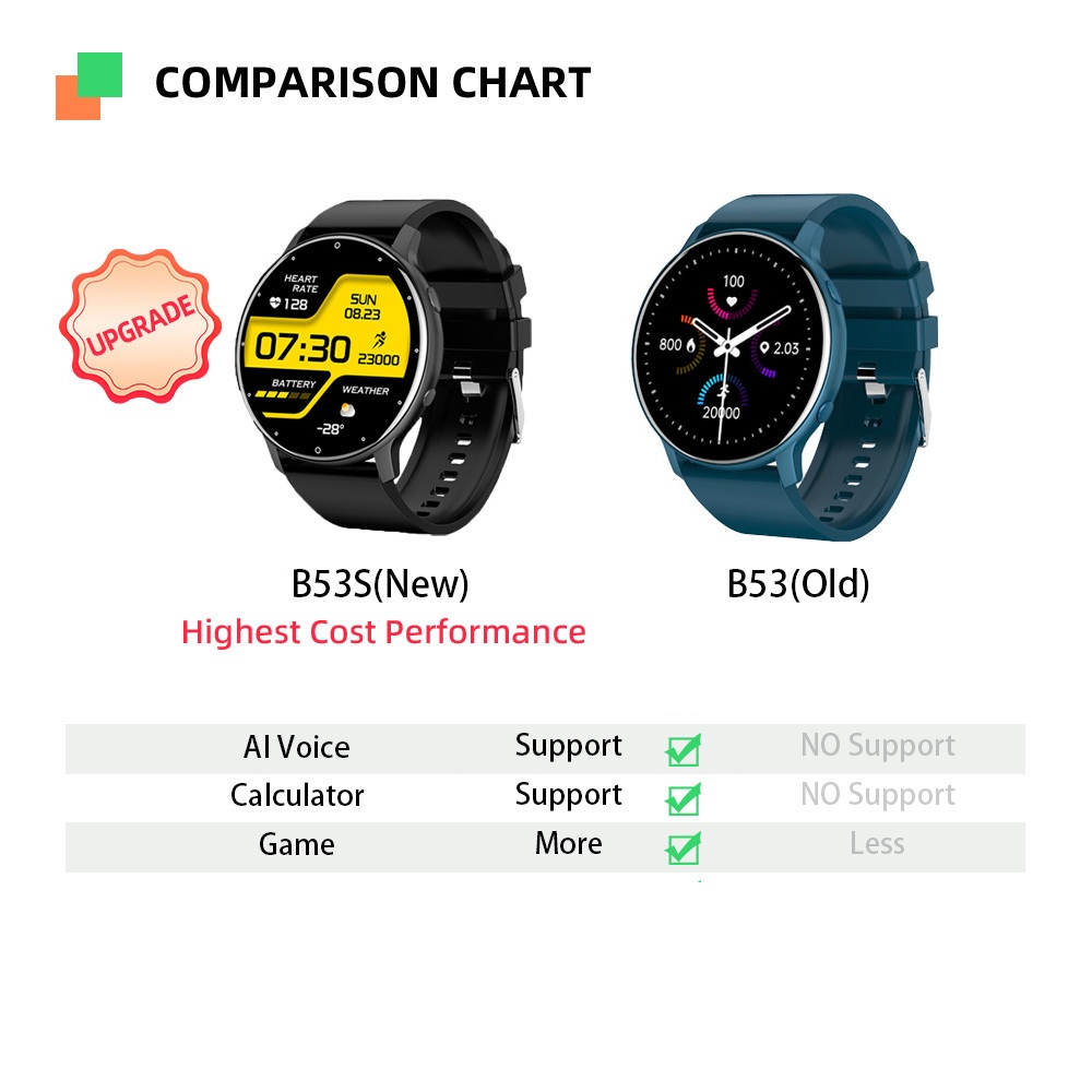 Skmei Smartwatch Anti Air Jam Tangan Pria Wanita Sport Tracker-1
