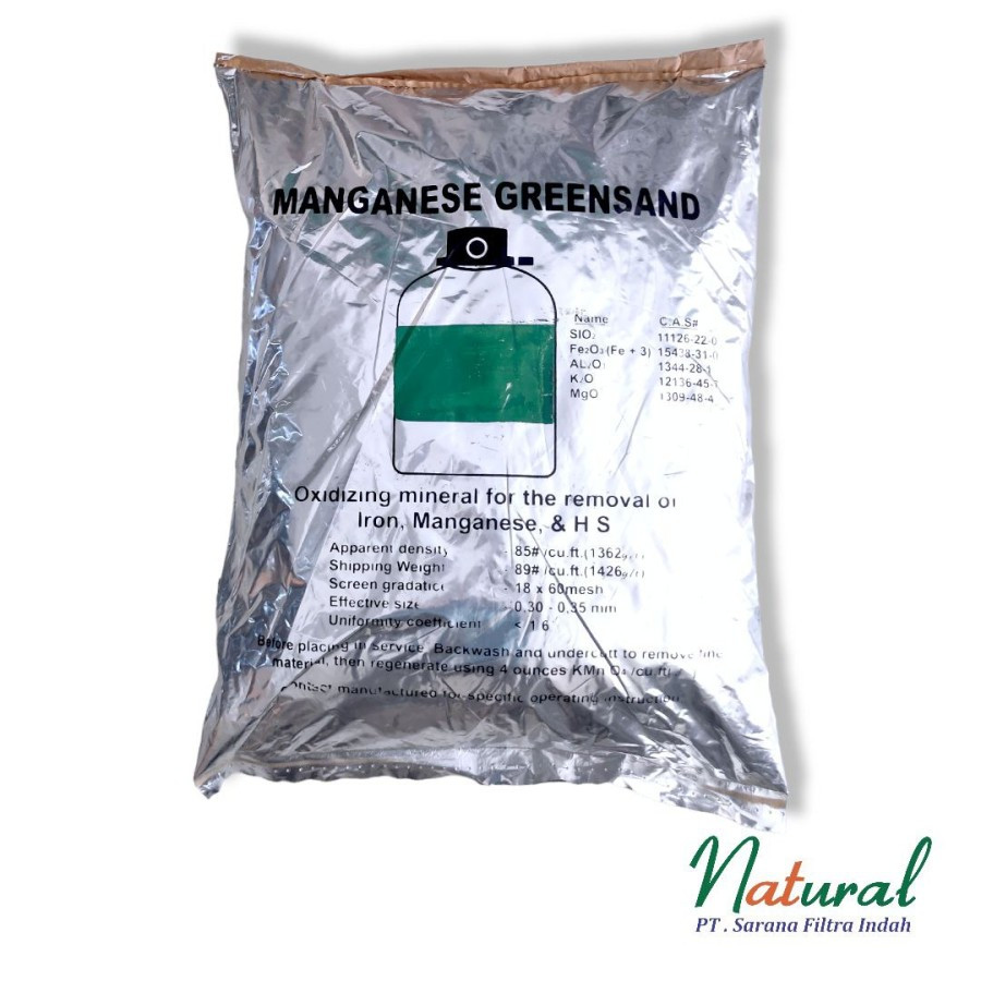Manganese Greensand , Media Filter