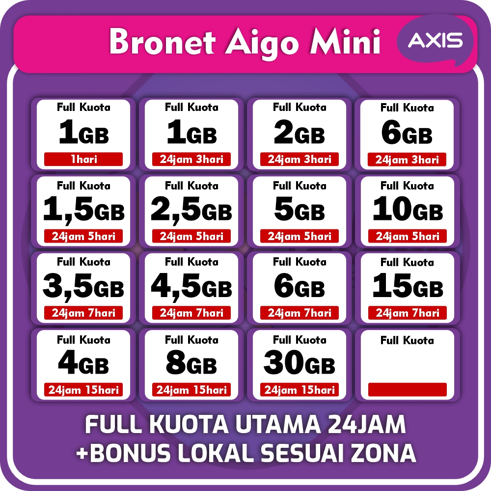 PAKET DATA KUOTA INTERNET AXIS AIGO OWSEM BRONET 1GB 2GB 3GB 5GB 8GB 12GB 16GB