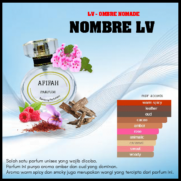 parfum NOMBRE LV (LV Ombre )parfumbandung