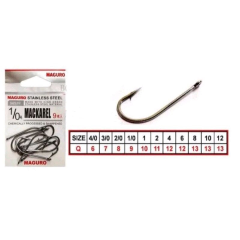 Mata Pancing / Kail Maguro Mackerel Stainless Steel