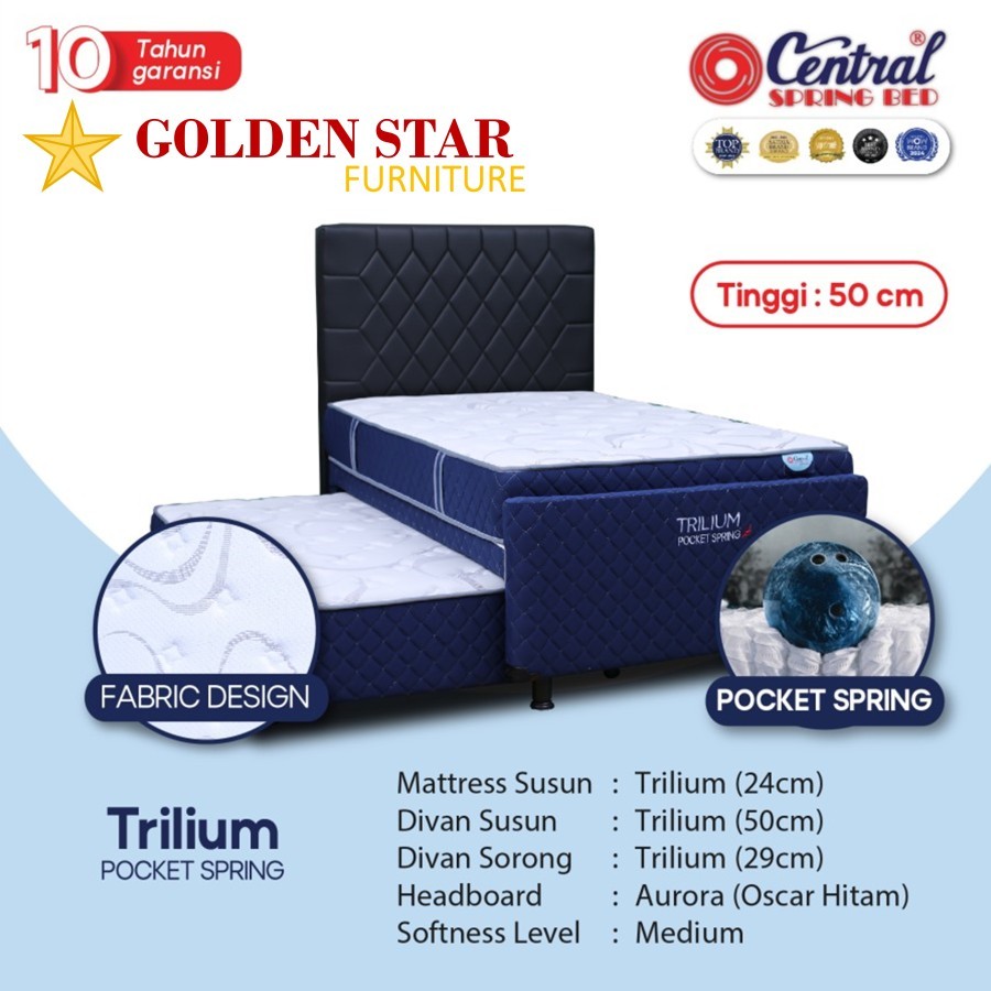 SET Spring Bed 3in1 Central Trilium Pocket Spring 3 in 1 / Twin 2in1 lepas pisah kasur matras( FULLS