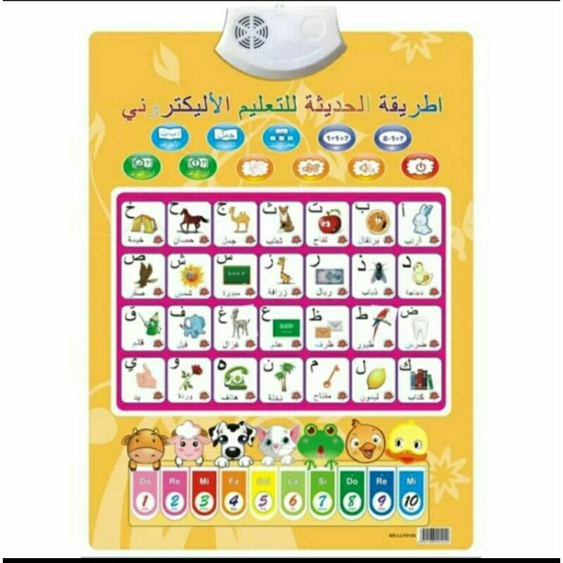 (PACKBUBBLE)POSTER DINDING SUARA BELAJAR ANGKA HURUF ALPHABET HIJRIAH ARAB - TEMPELAN DINDING BELAJA