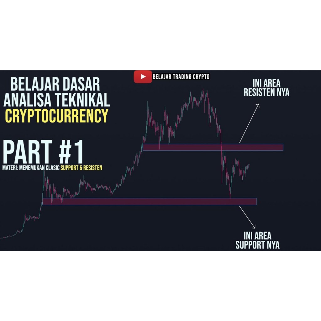

[K111] Belajar Analisa Teknikal Crypto - Belajar Trading Crypto