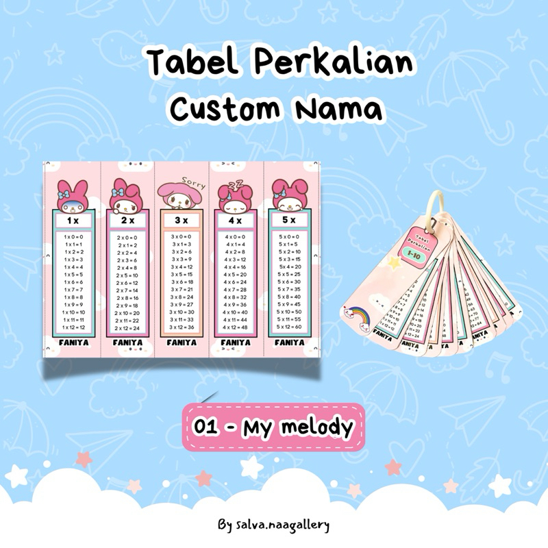 TABEL PERKALIAN CUSTOM NAMA 1-10