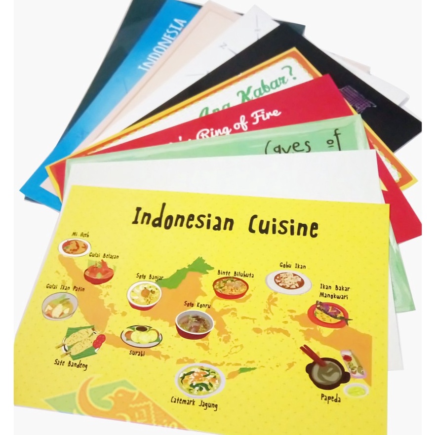 

Bonuskan Kartu pos Posnesia Indonesian Map series