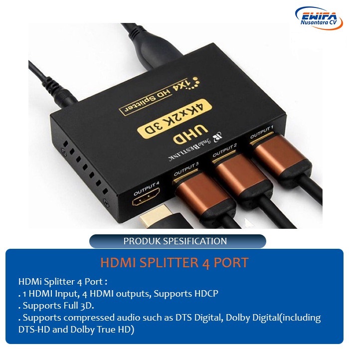 HDMI SPLITTER 4 PORT