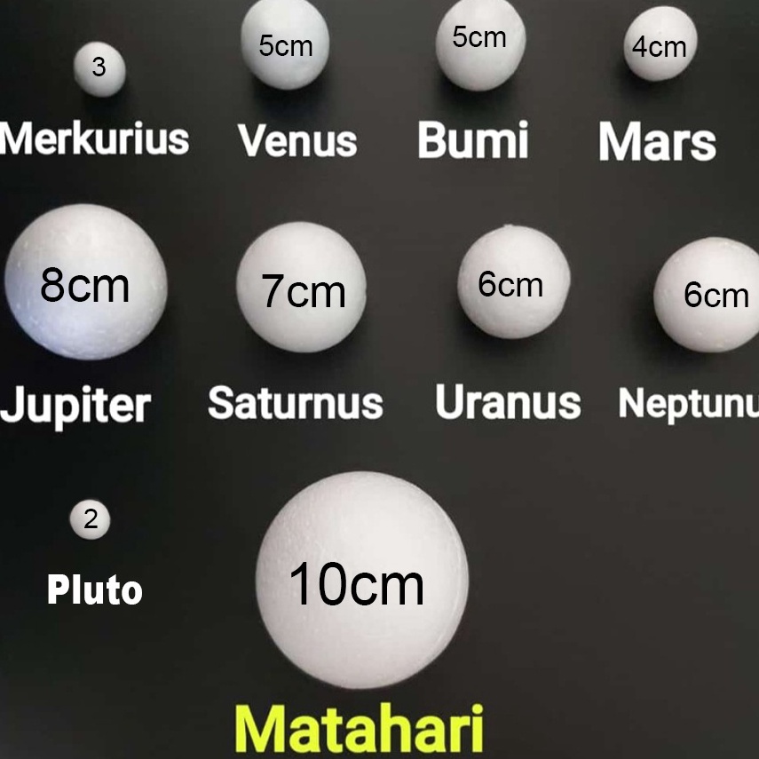 

KODE A7Q Paket Bola Gabus Tata Surya Planet Matahari Murah Isi 1 Biji Sekolah