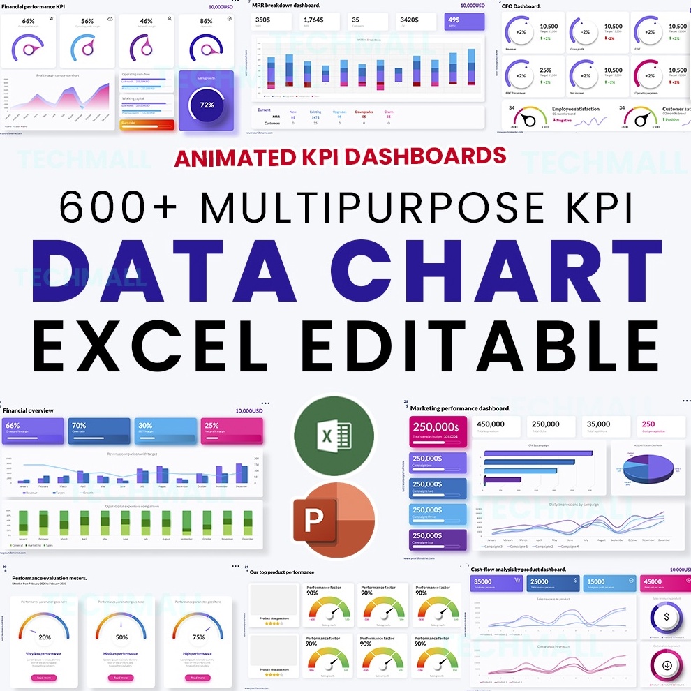 

KODE W6L9 NS 6 Multipurpose KPI Data Charts Presentation Template PPT Editable