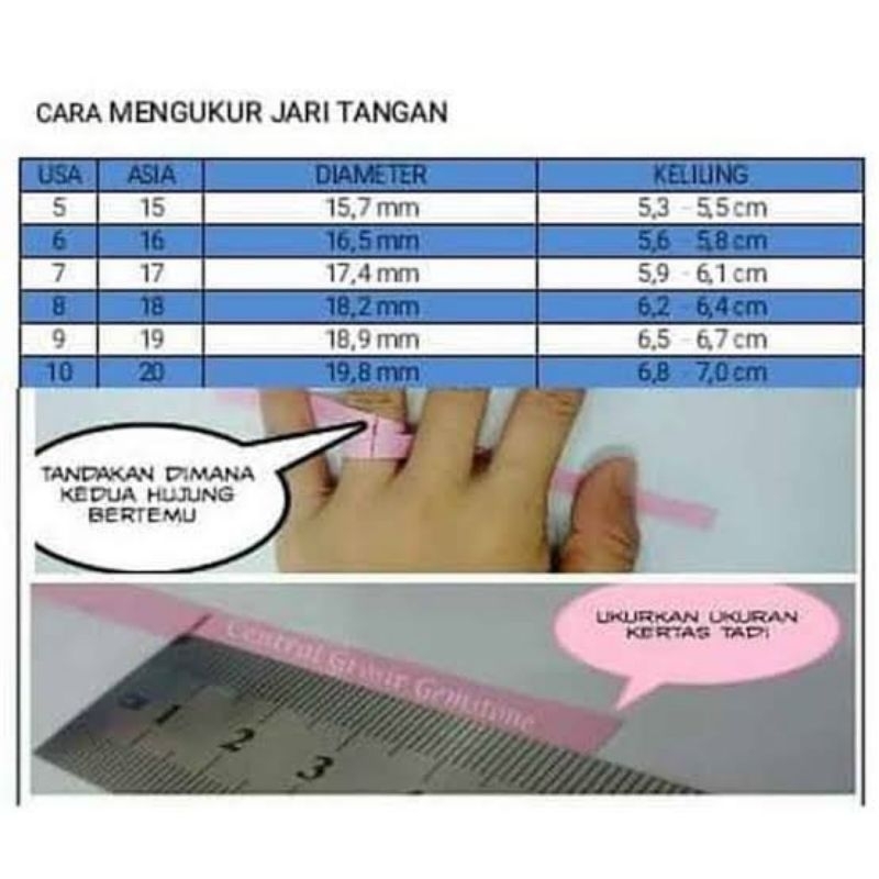 RESIZE UKURAN RING CINCIN