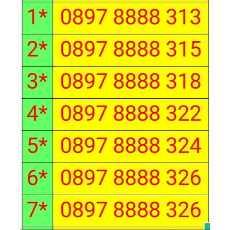 Kartu Perdana Nomor Cantik Tri Terbaru Triple an, BONUS KUOTA 2 GB Nasional Indosat Ooredoo Hutchiso