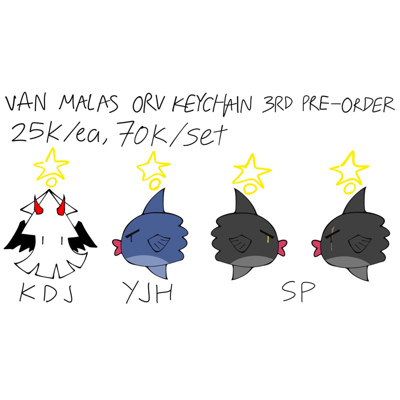 link co orv keychain