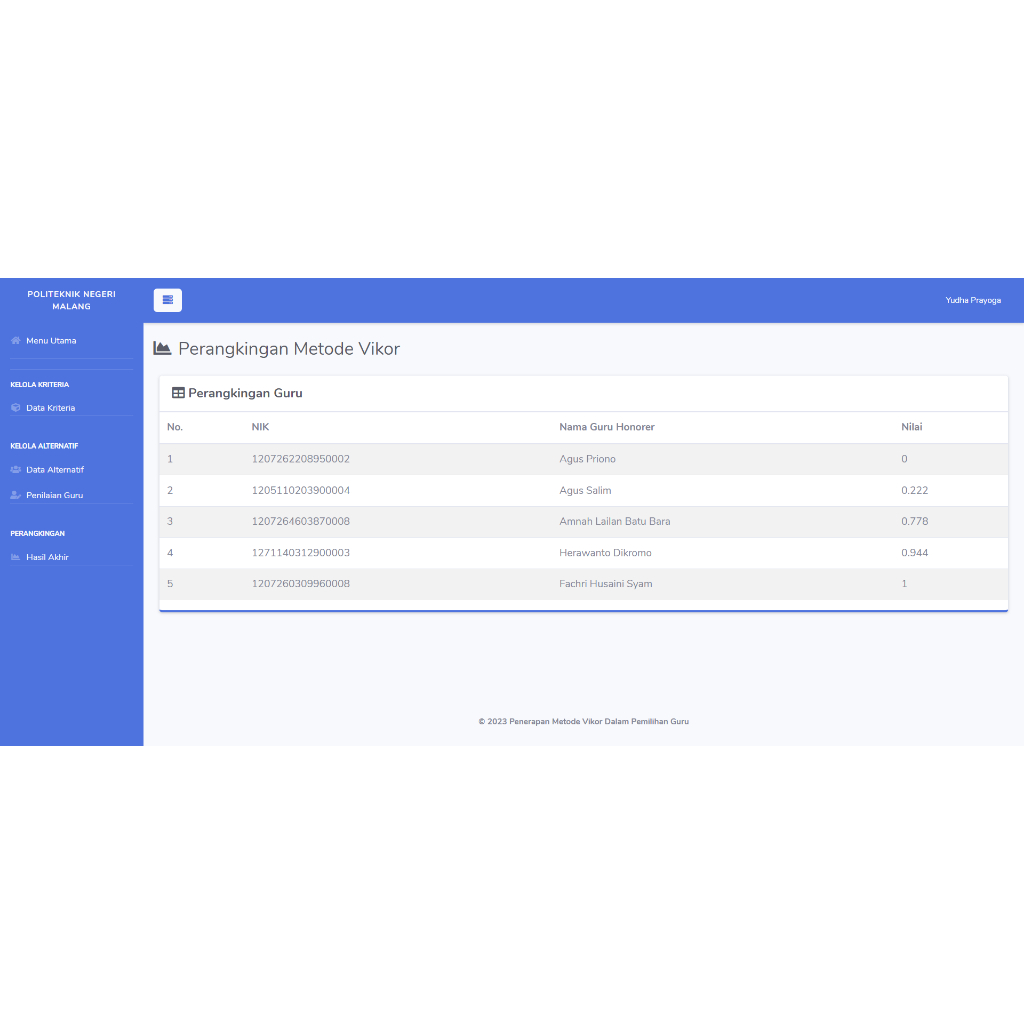 Aplikasi SPK Metode Vikor Pemilihan Guru Berbasis Web