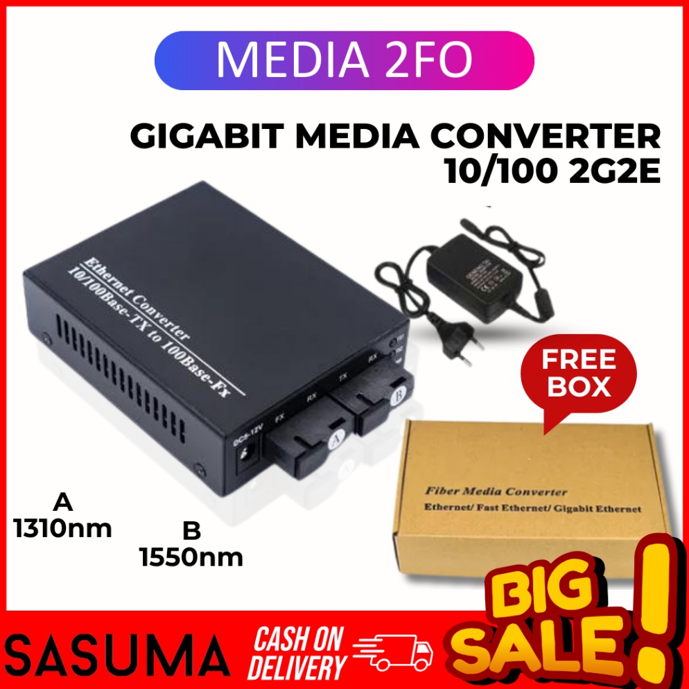 KODE R3H6 SASUMA Media Converter 2 Port FO 4 Port LAN 11 Board Only  2 FO 4 LAN