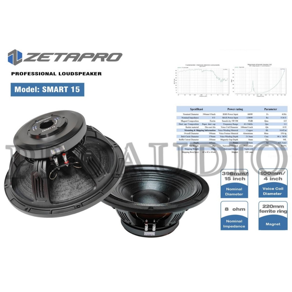 Komponen Speaker 15 Inch Zetapro Smart15 / Smart 15 Coil 4 Inch 1200W