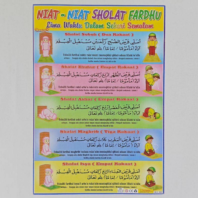 Poster Anak Belajar Niat-Niat Sholat Fardhu
