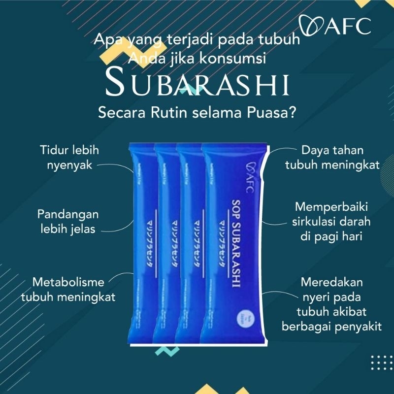 AFC SOP Subarashi