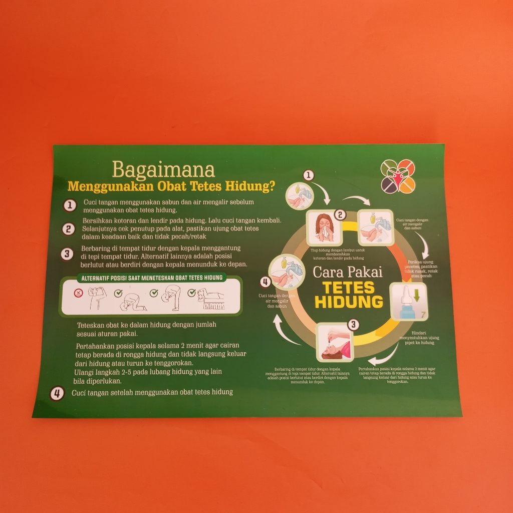 Poster Cara Menggunakkan Obat Tetes Hidung (Landscape), Poster cara pakai tetes hidung