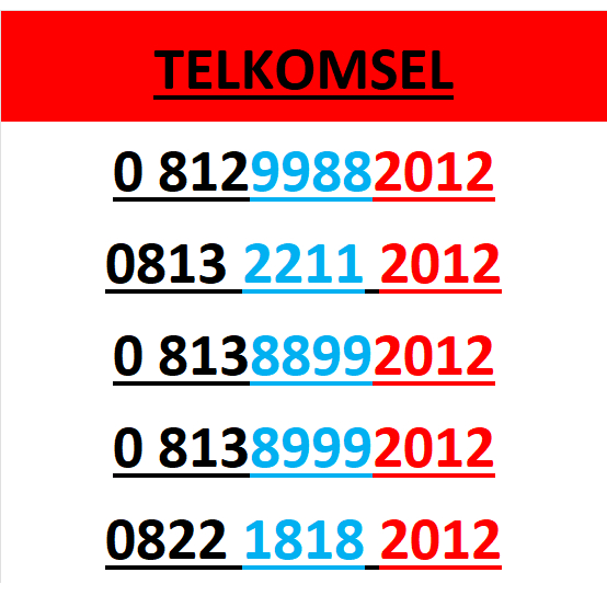 Nomor cantik simpati seri tahun 2012 murah lengkap w2000