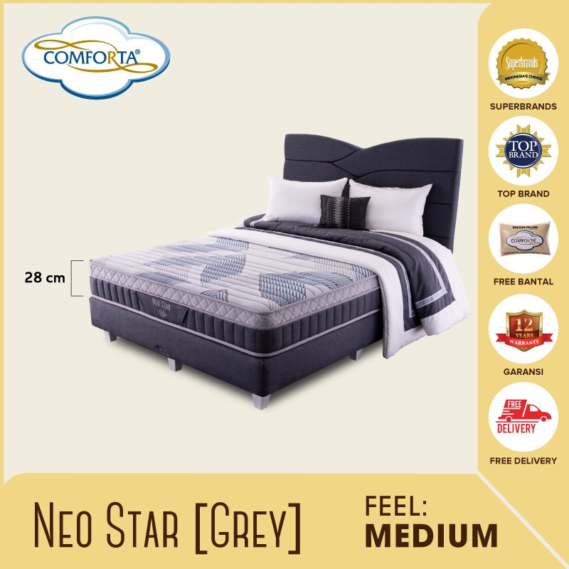 WINDOWS_ COMFORTA Kasur Springbed Neo Star Fullset 160 x 200 - Grey
