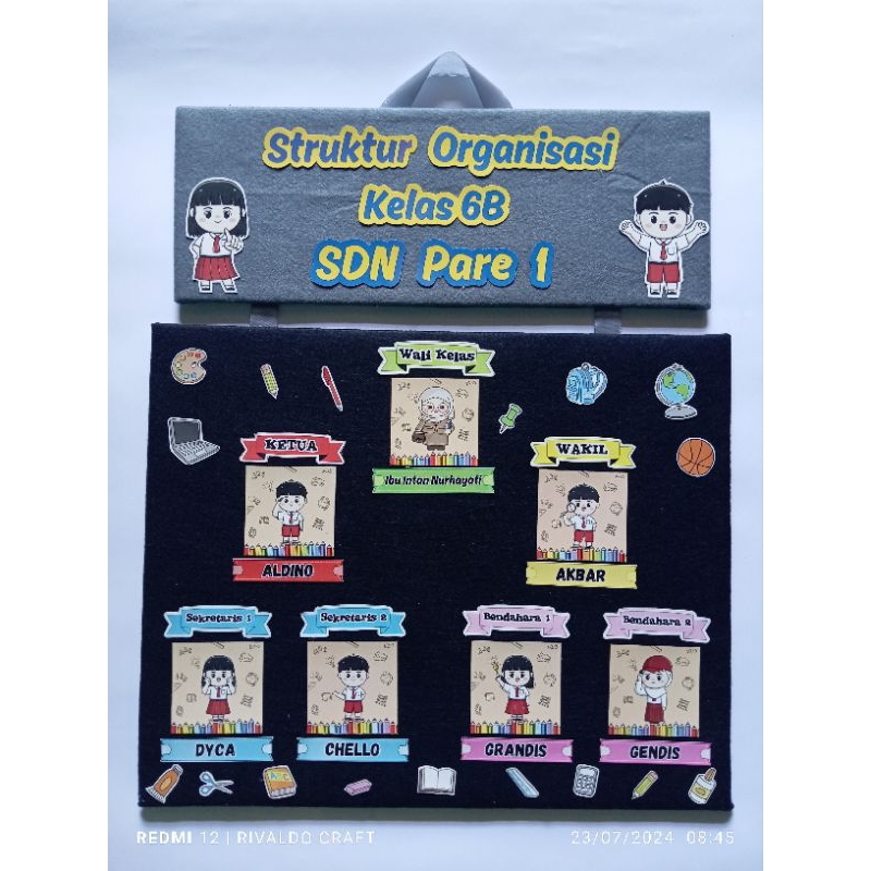 Hiasan Kelas || Struktur Organisasi Kelas