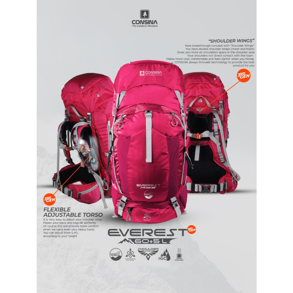 CONSINA EVEREST UPGRADE 2025