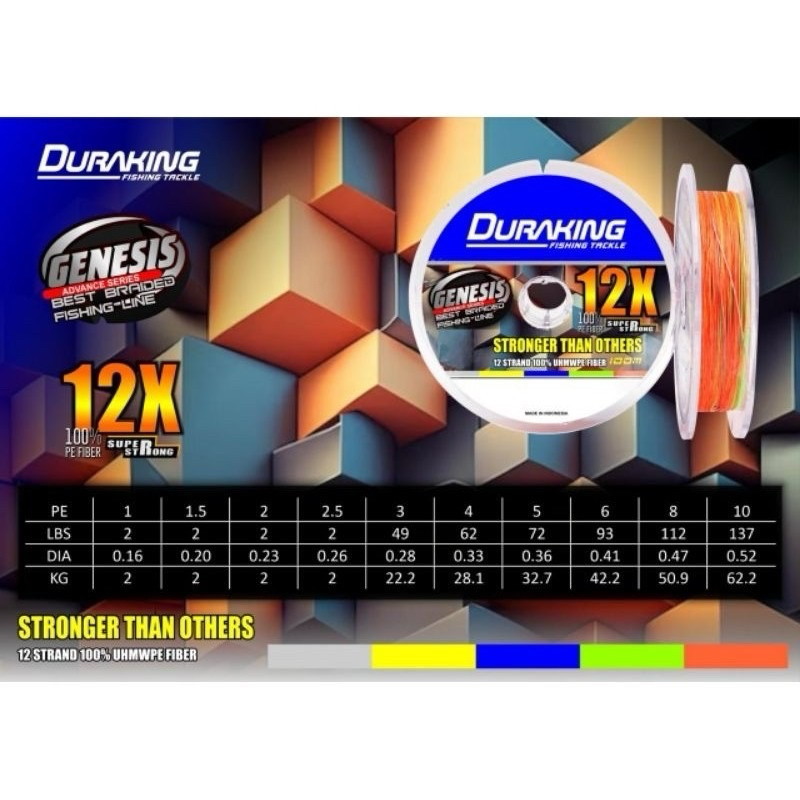 SENAR PE DURAKING GENESIS 12X 100M