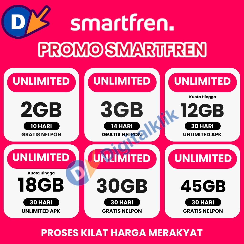 PROMO TERMURAH PAKET DATA SMARTFREN UNLIMITED